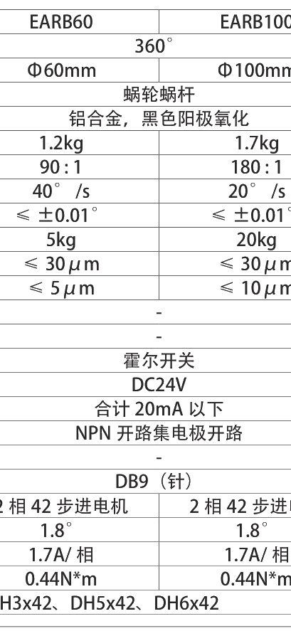 经济型电动旋转滑台-360°旋转 EARB100 尺寸图