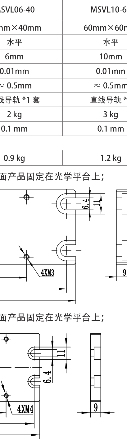 不锈钢手动升降台 MSVL10-60 尺寸图